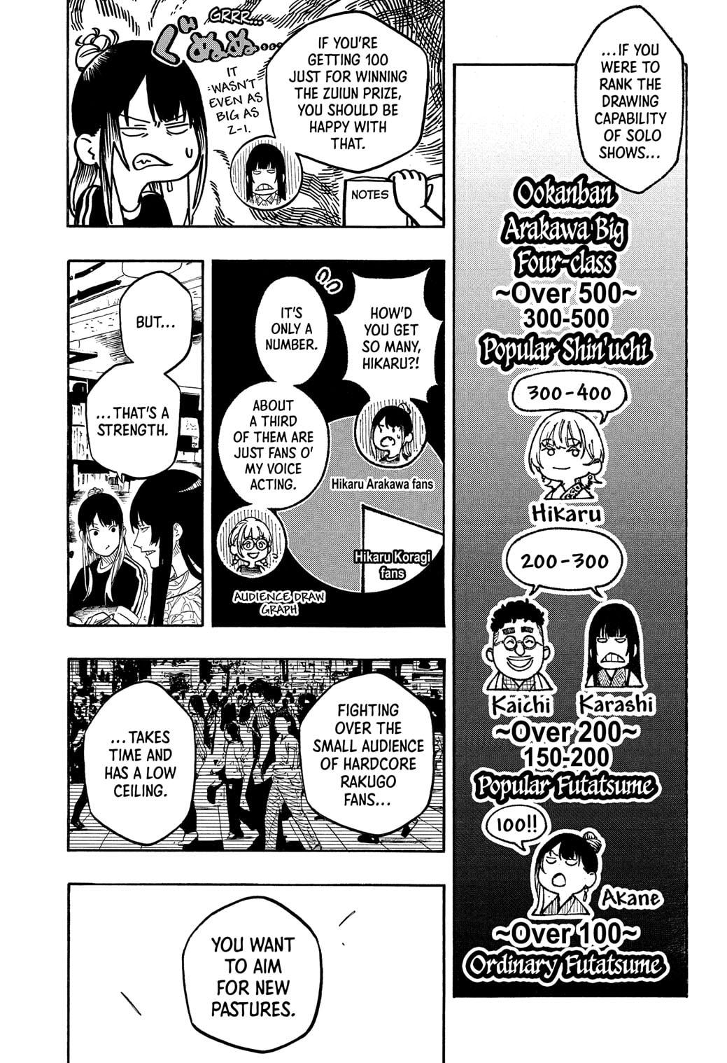 Akane-banashi Story 184 11