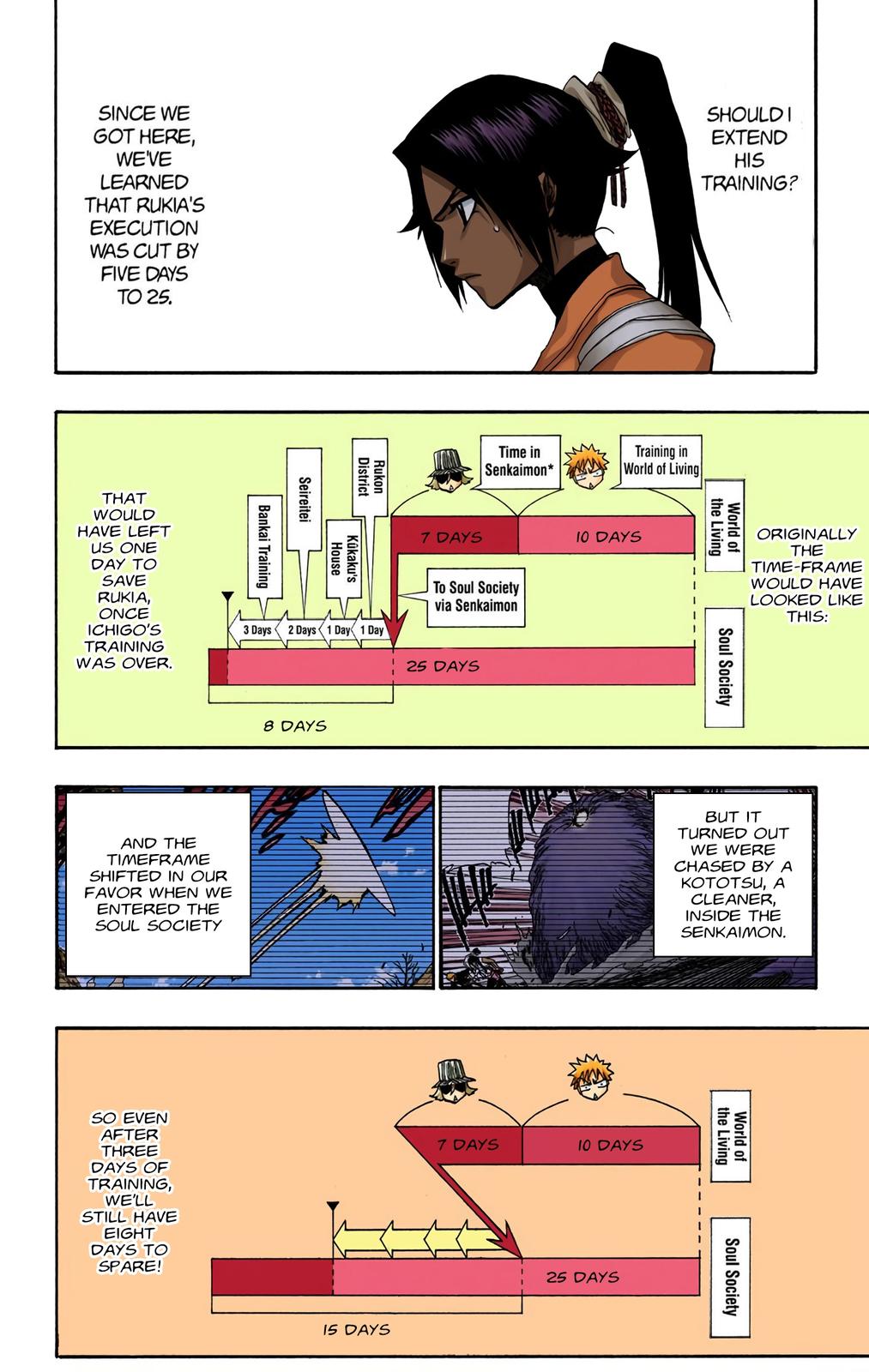 Chapter 132 — Chapter 132 — Page 16