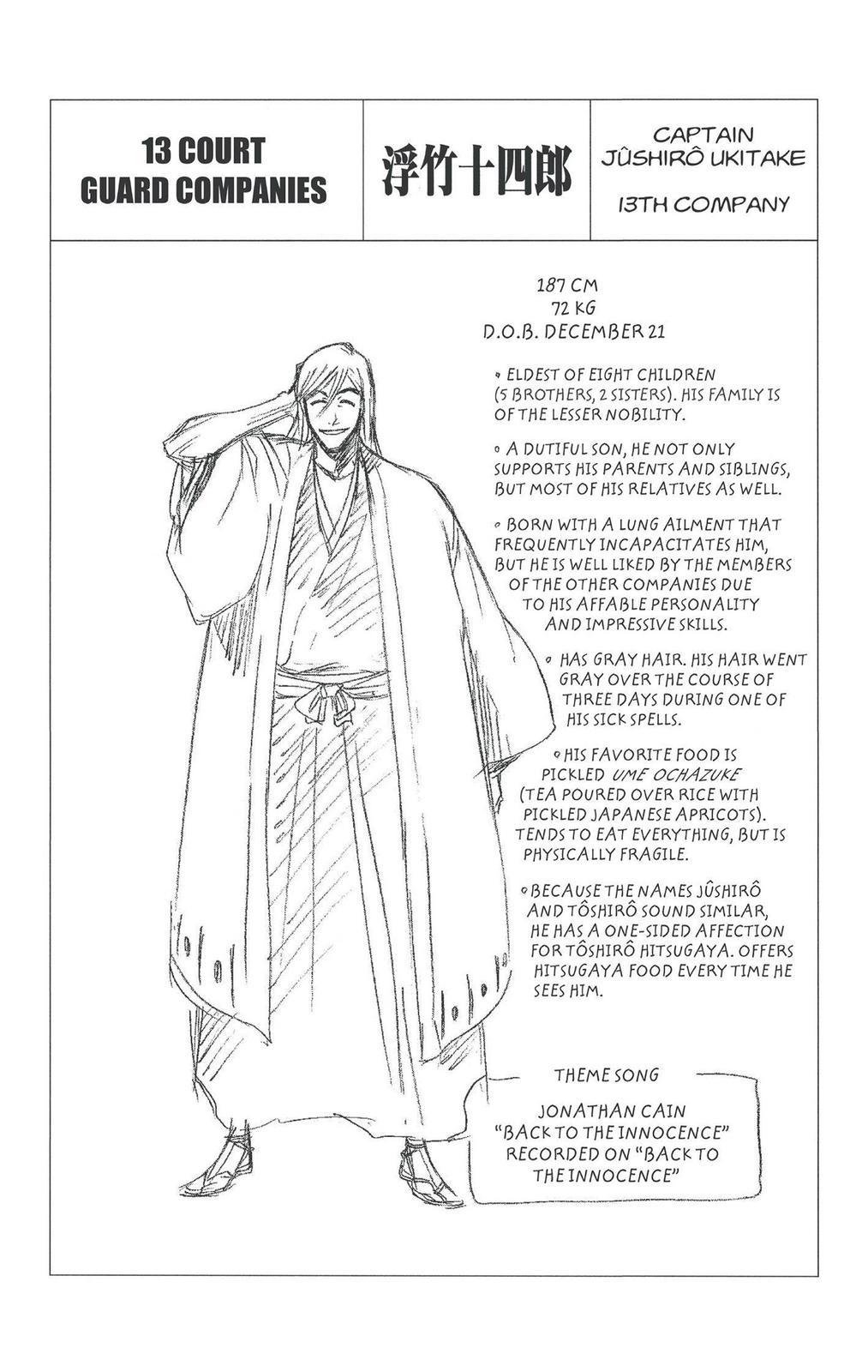 Chapter 158 — Chapter 158 — Page 21
