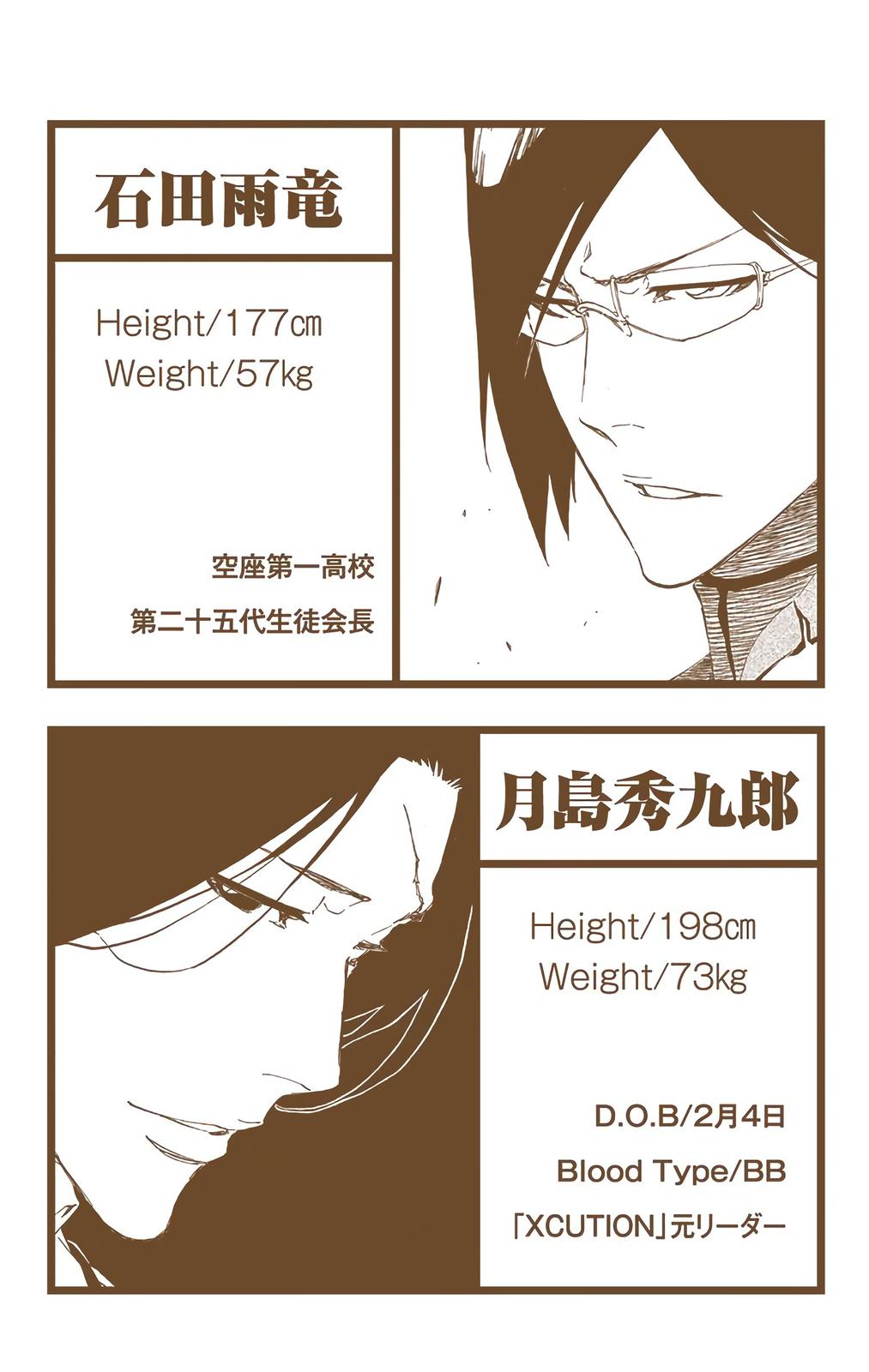 Chapter 450 — Chapter 450 — Page 23