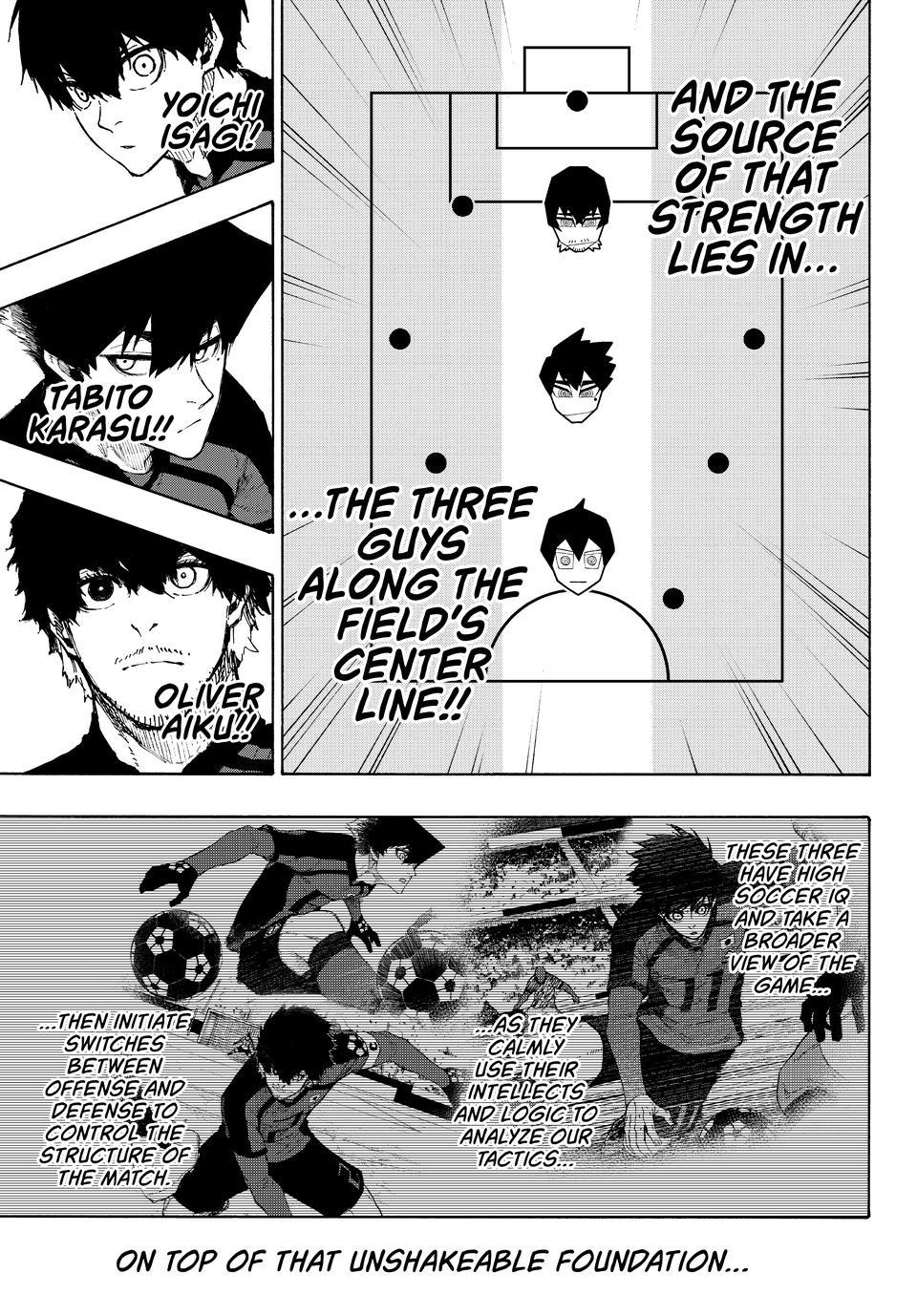 Blue Lock Chapter 317