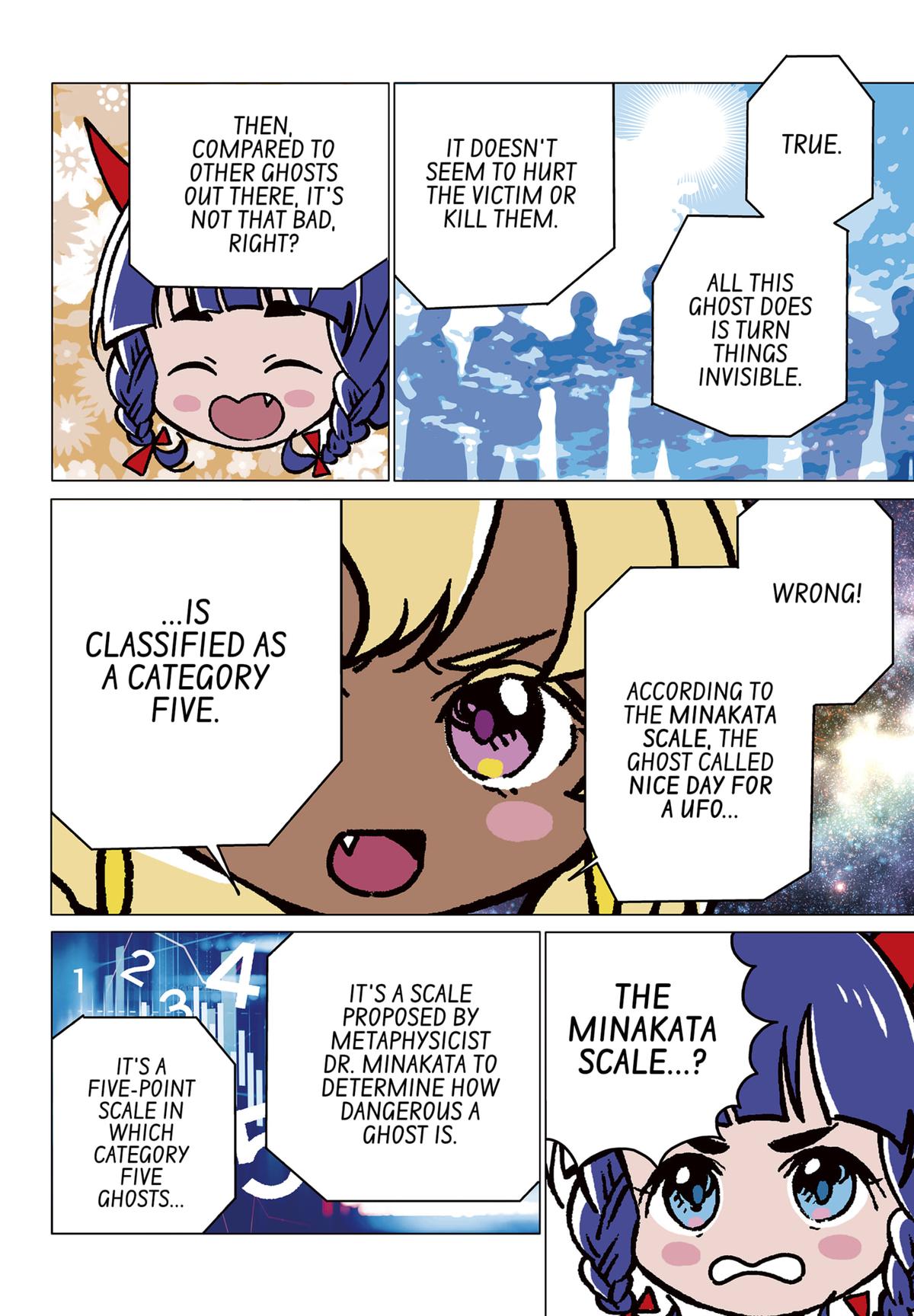 Ghost Fixers Chapter 6 2