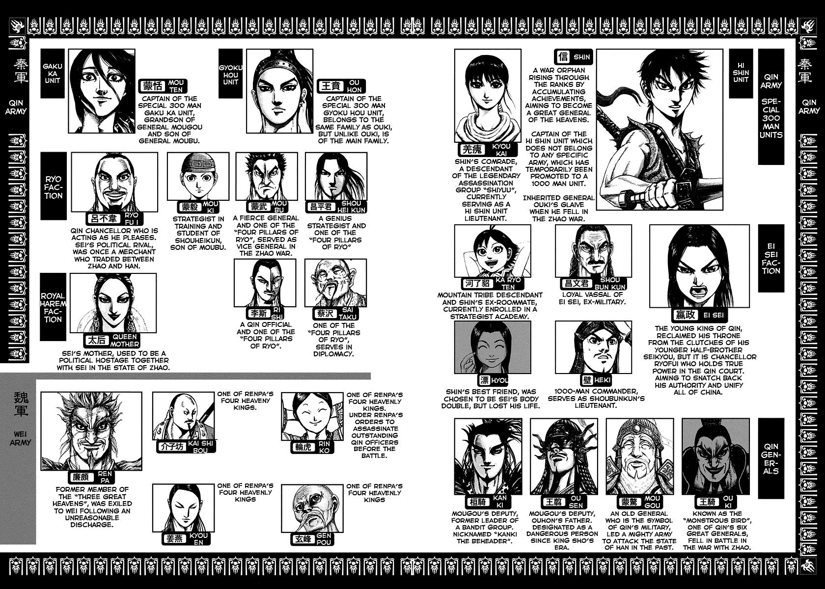 Chapter 207 — Chapter 207 — Page 4