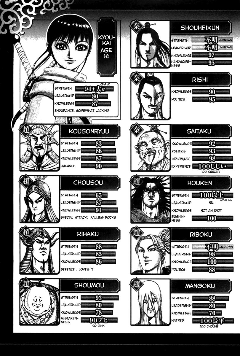 Chapter 217 — Chapter 217 — Page 22
