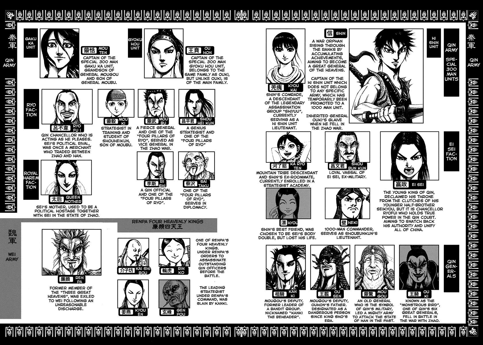 Chapter 218 — Chapter 218 — Page 4