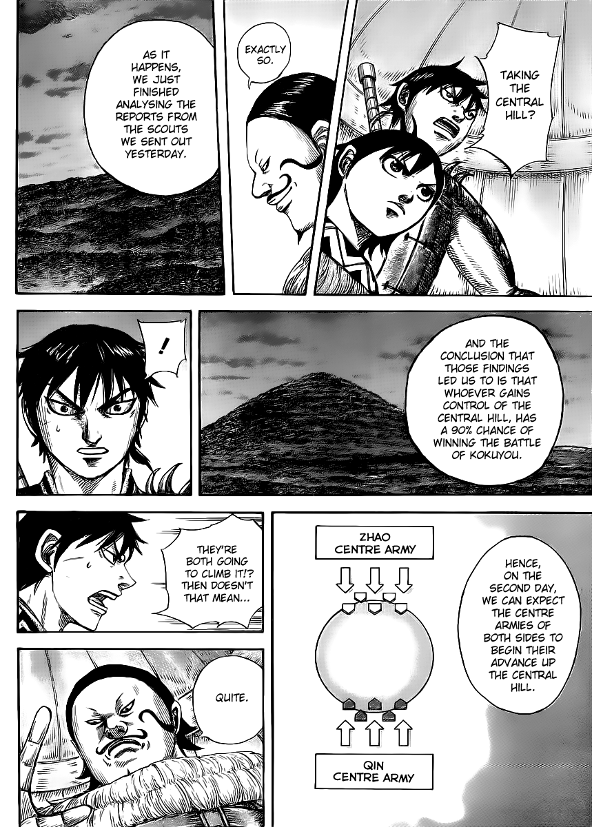 Chapter 453 — Chapter 453 — Page 8