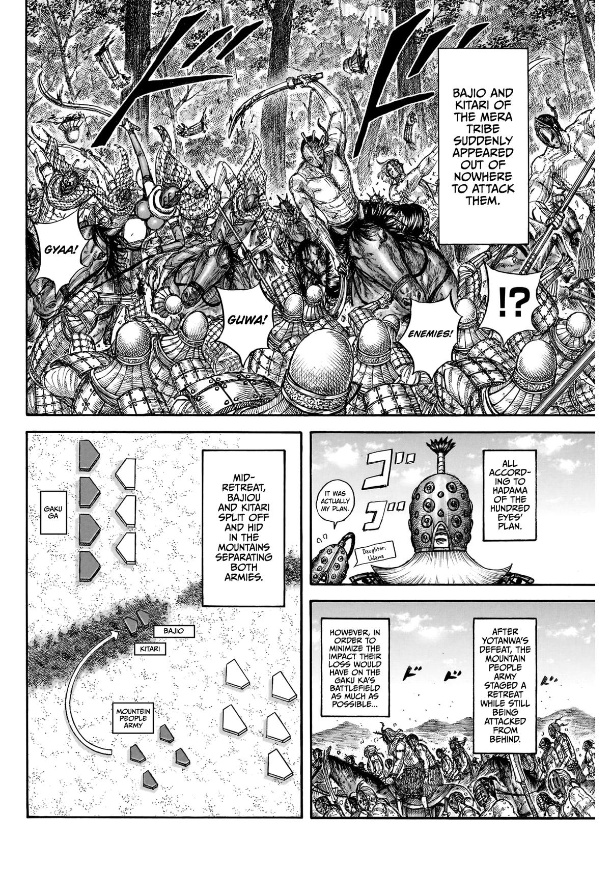 Kingdom 871