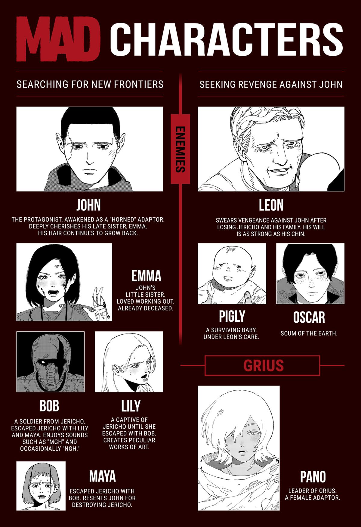 MAD (OTORI Yusuke) Chapter 23 28