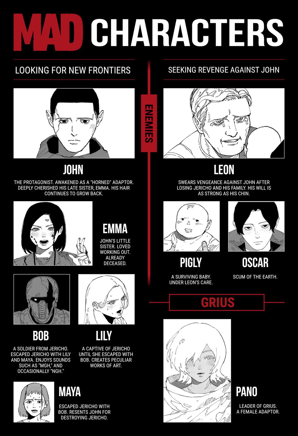 MAD (OTORI Yusuke) Chapter 26 22