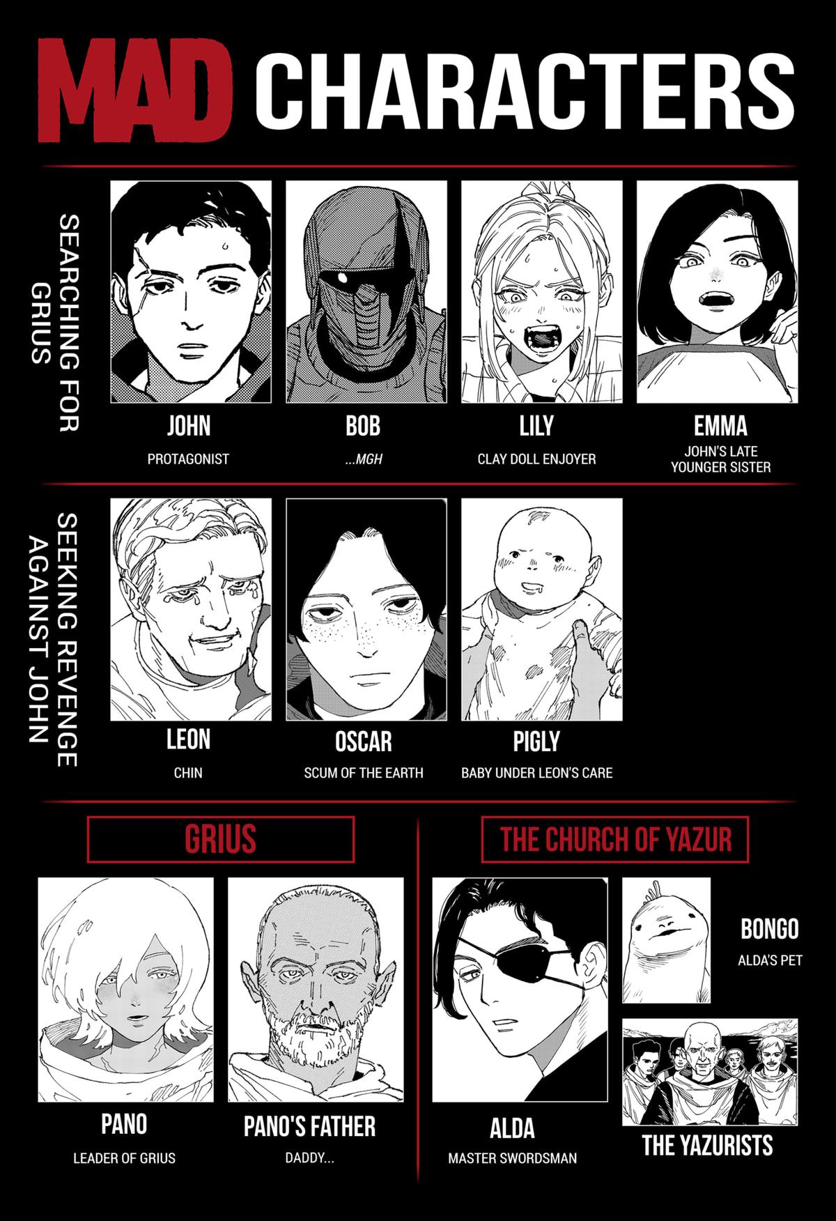 MAD (OTORI Yusuke) Chapter 28 24