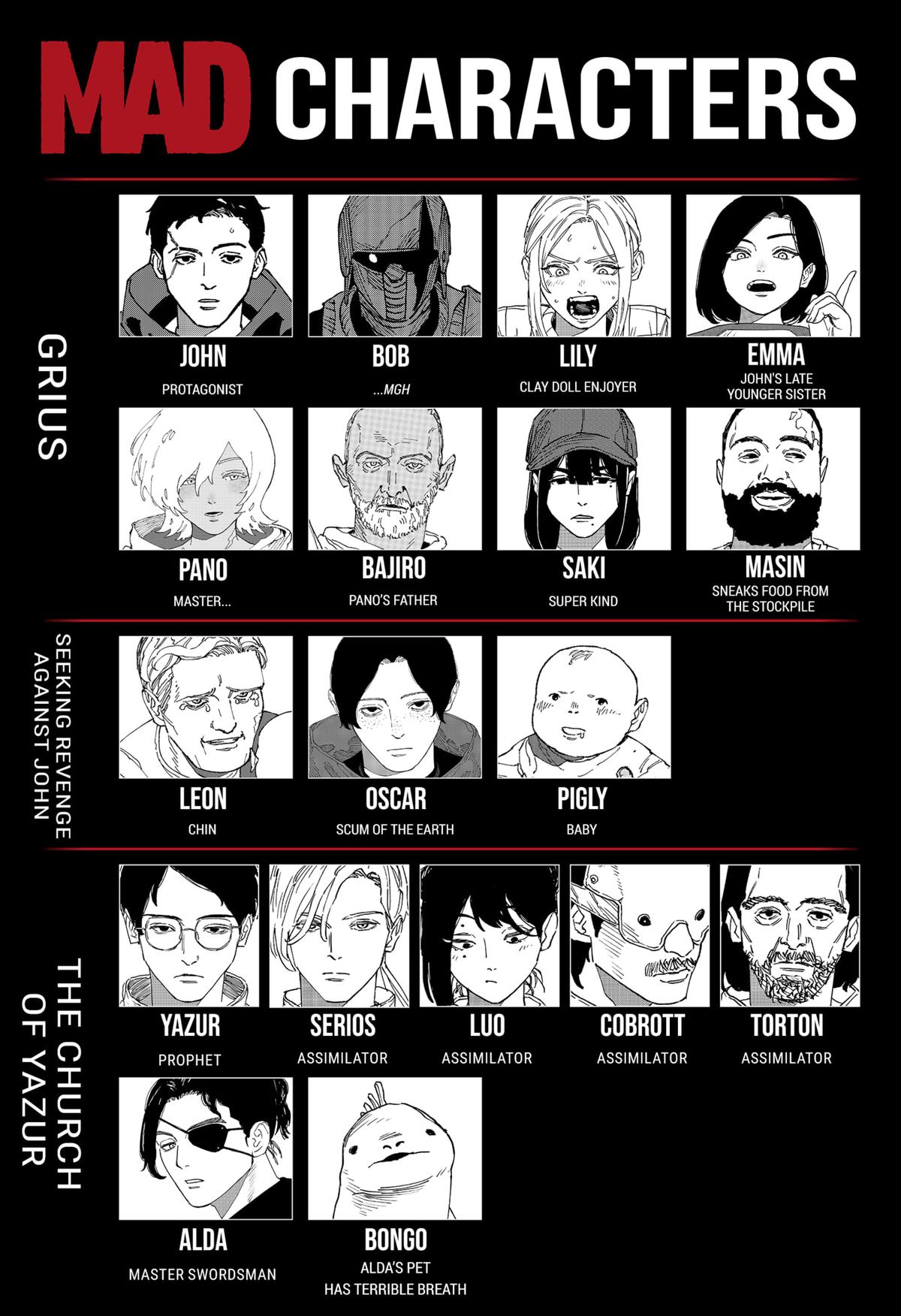 MAD (OTORI Yusuke) Chapter 43 31