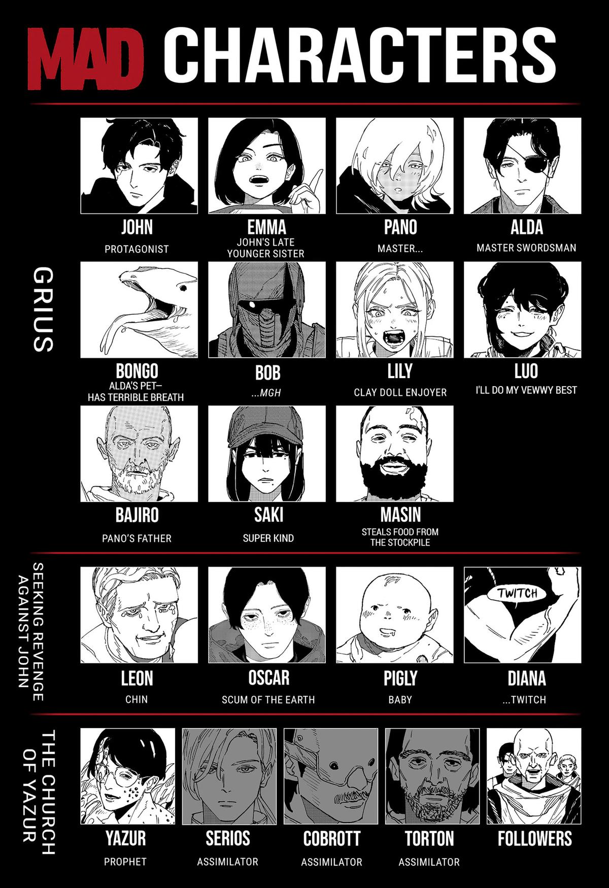 MAD (OTORI Yusuke) Chapter 47 28