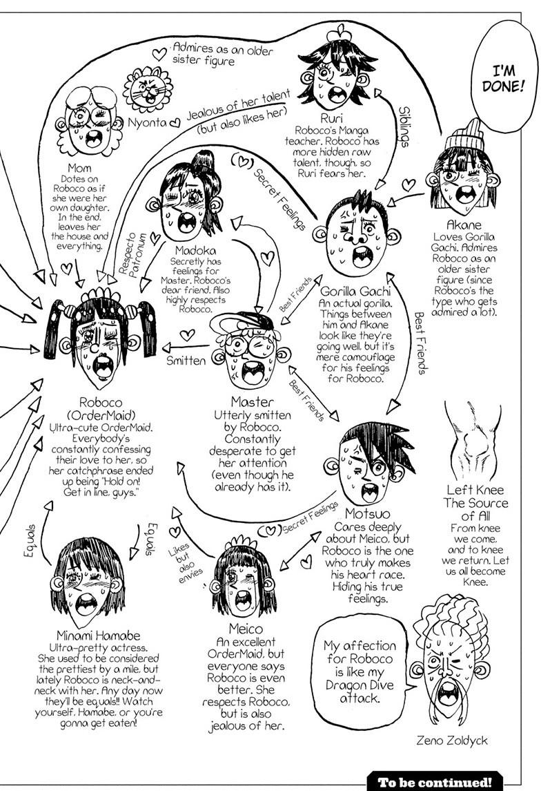 Me & Roboco Chapter 210 15