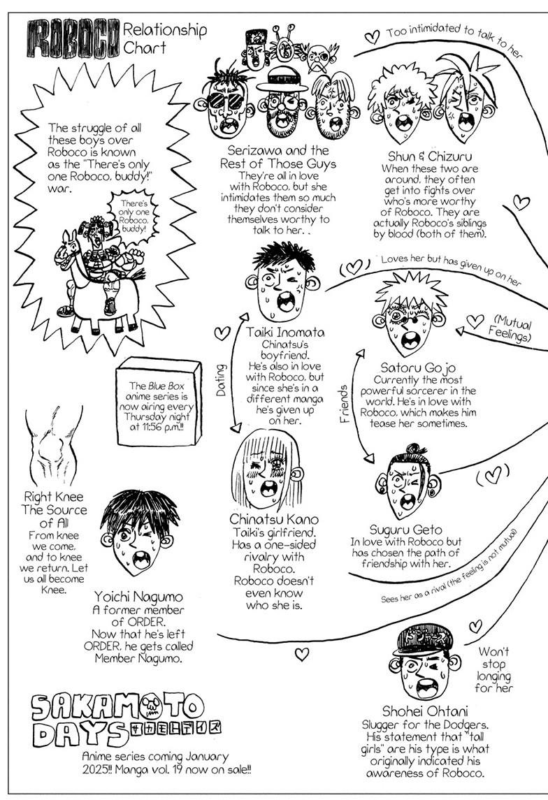 Me & Roboco Chapter 210 16