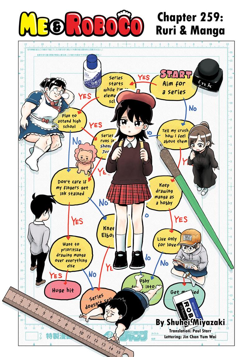 Me & Roboco Chapter 259 1
