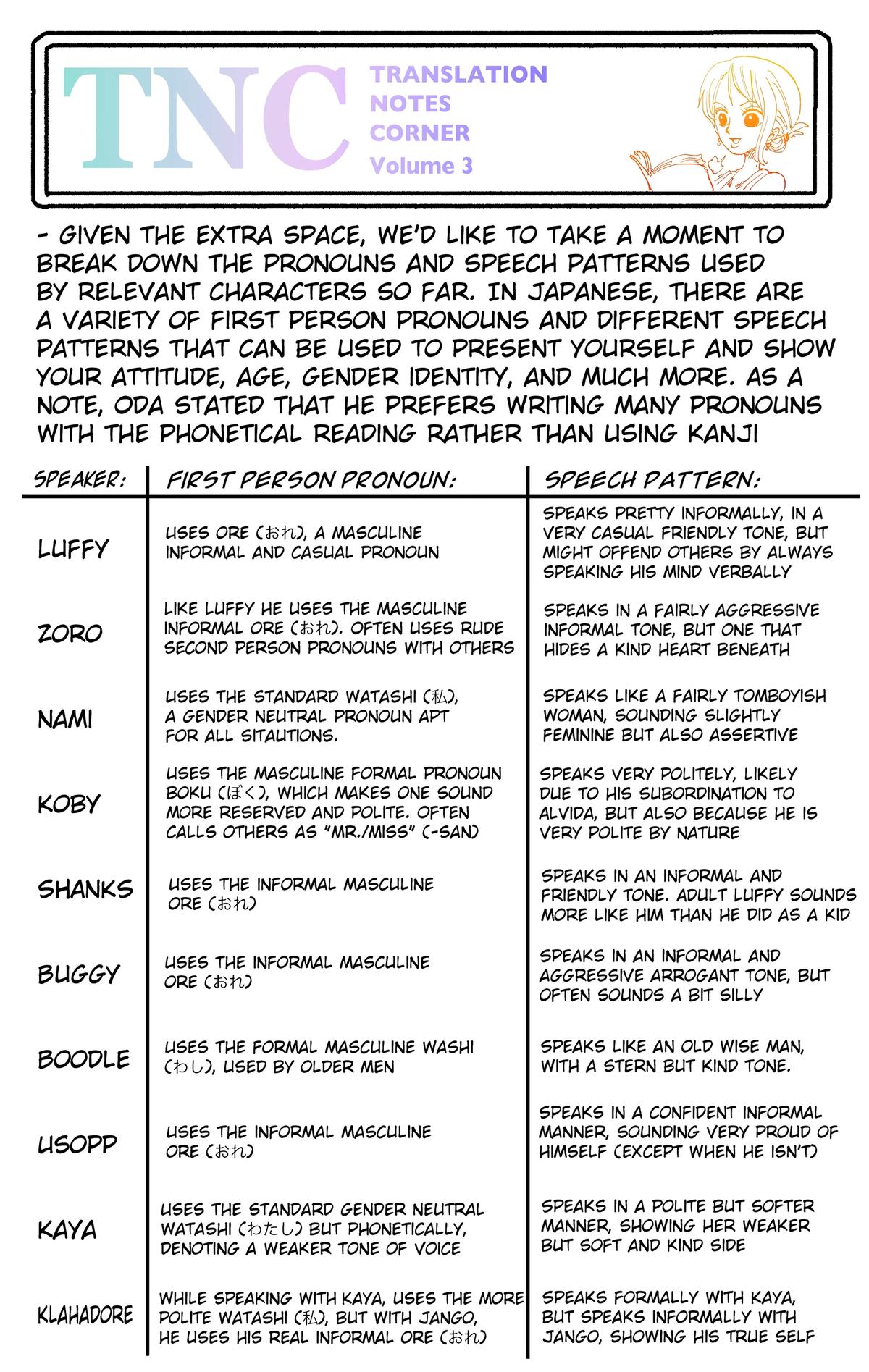 One Piece (Color) Chapter 26 26