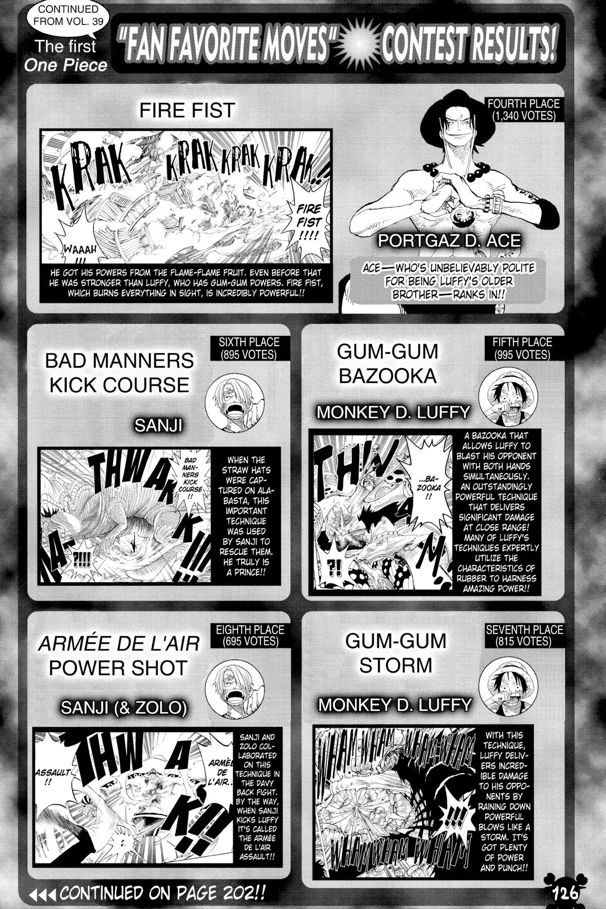 Chapter 383 — Page 20