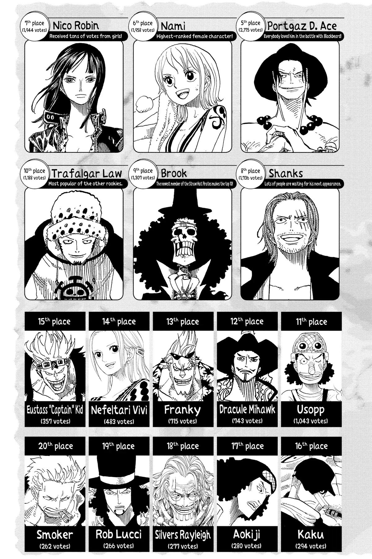 Chapter 541 — Page 23