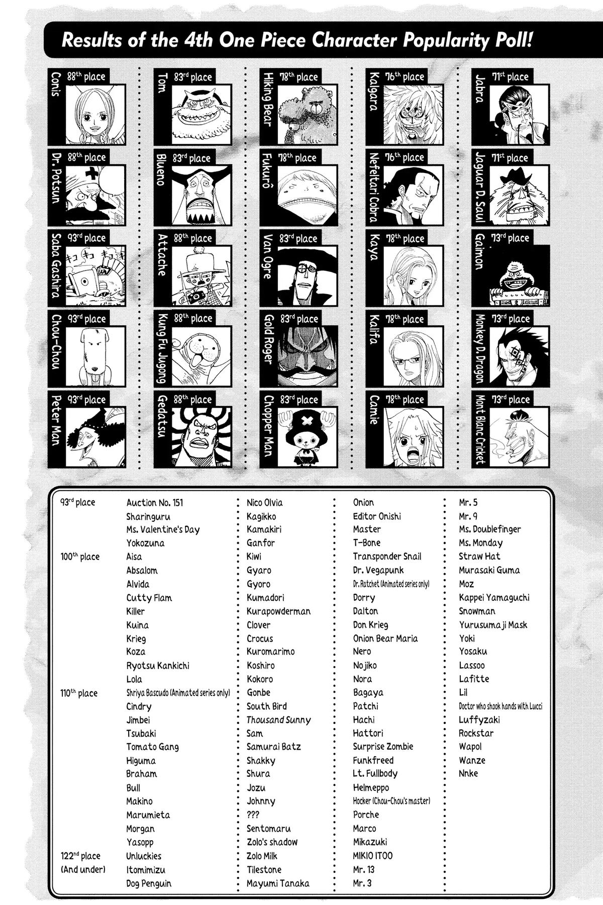 Chapter 541 — Page 27