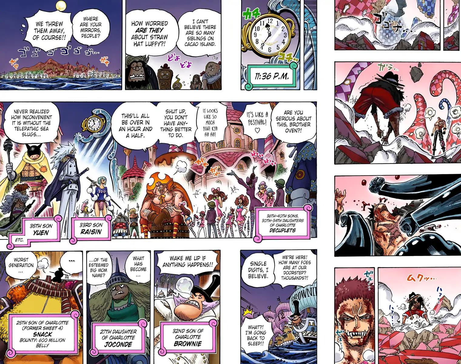 Chapter 894 — Page 14