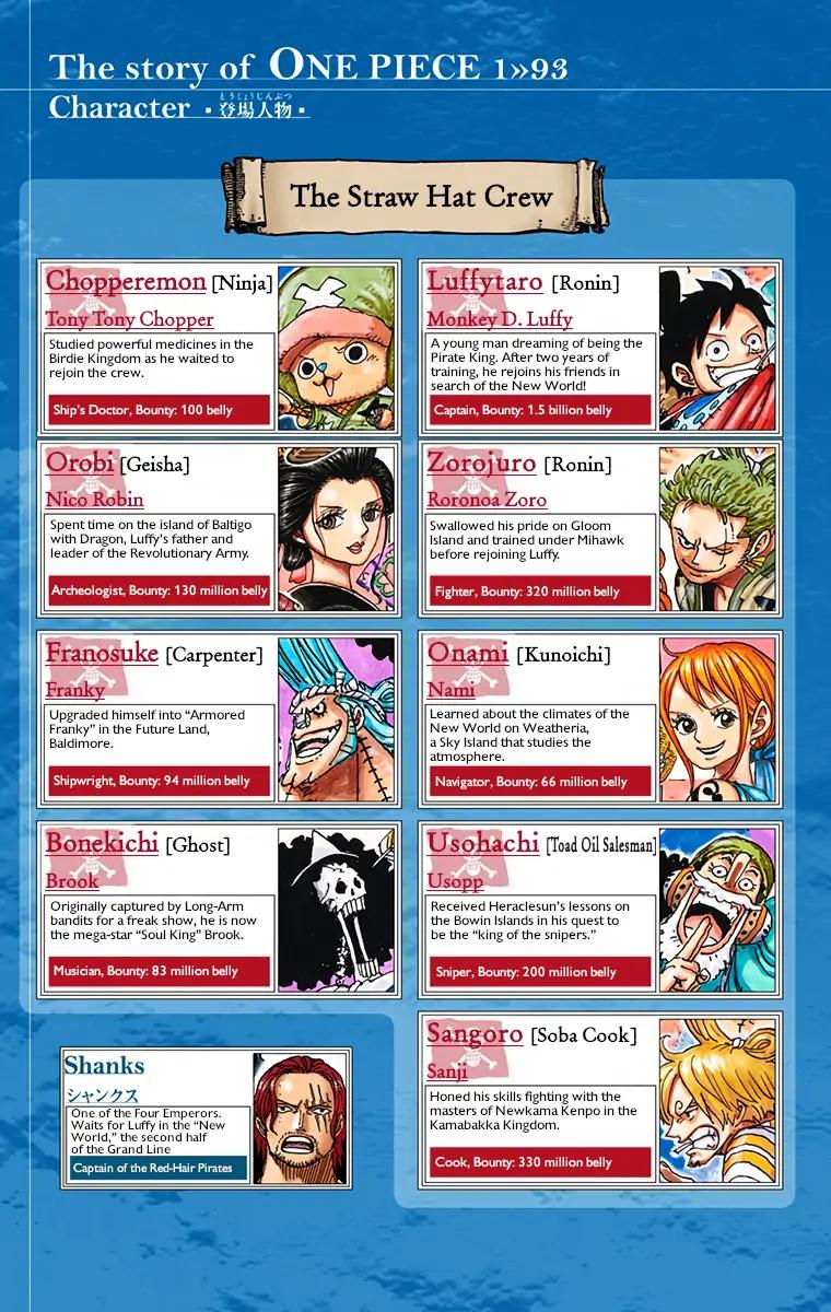 Chapter 932 — Page 5