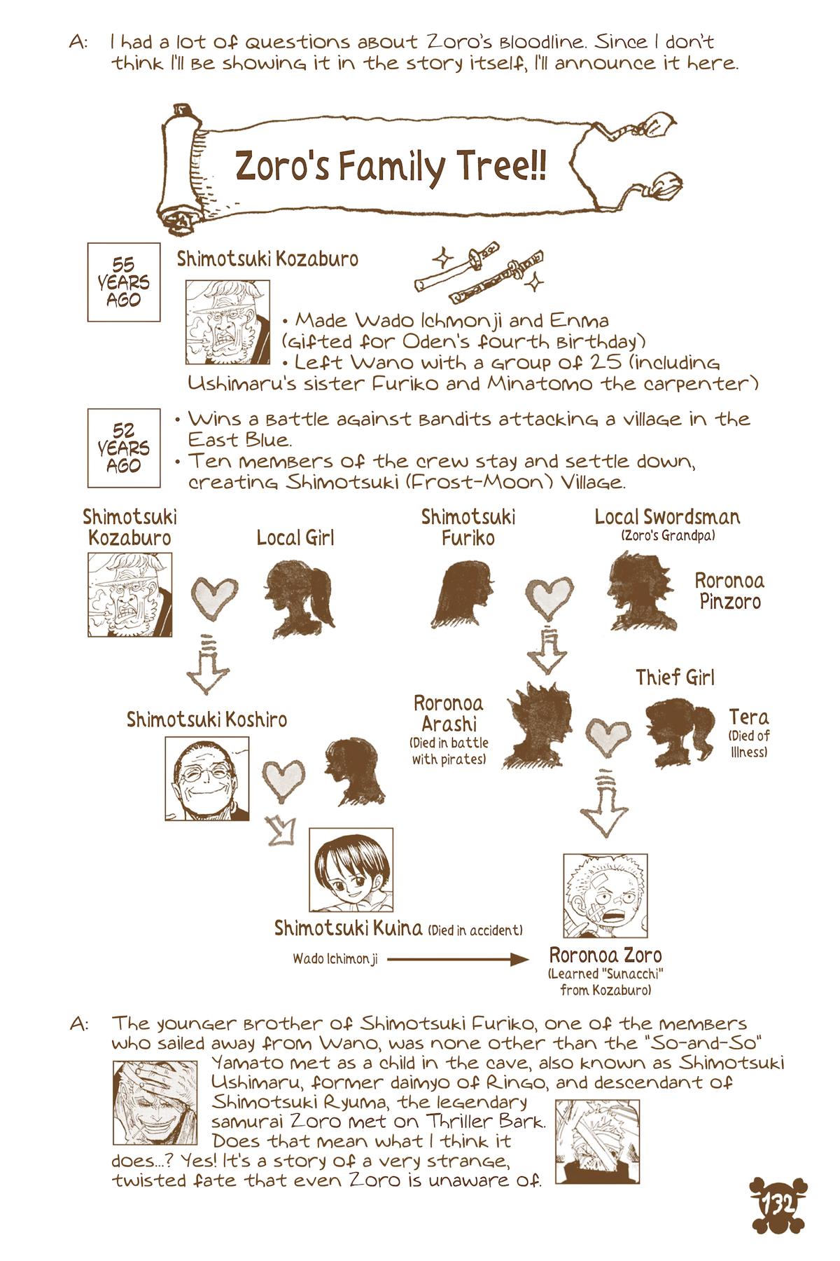 One Piece (Color) Chapter 1062 16