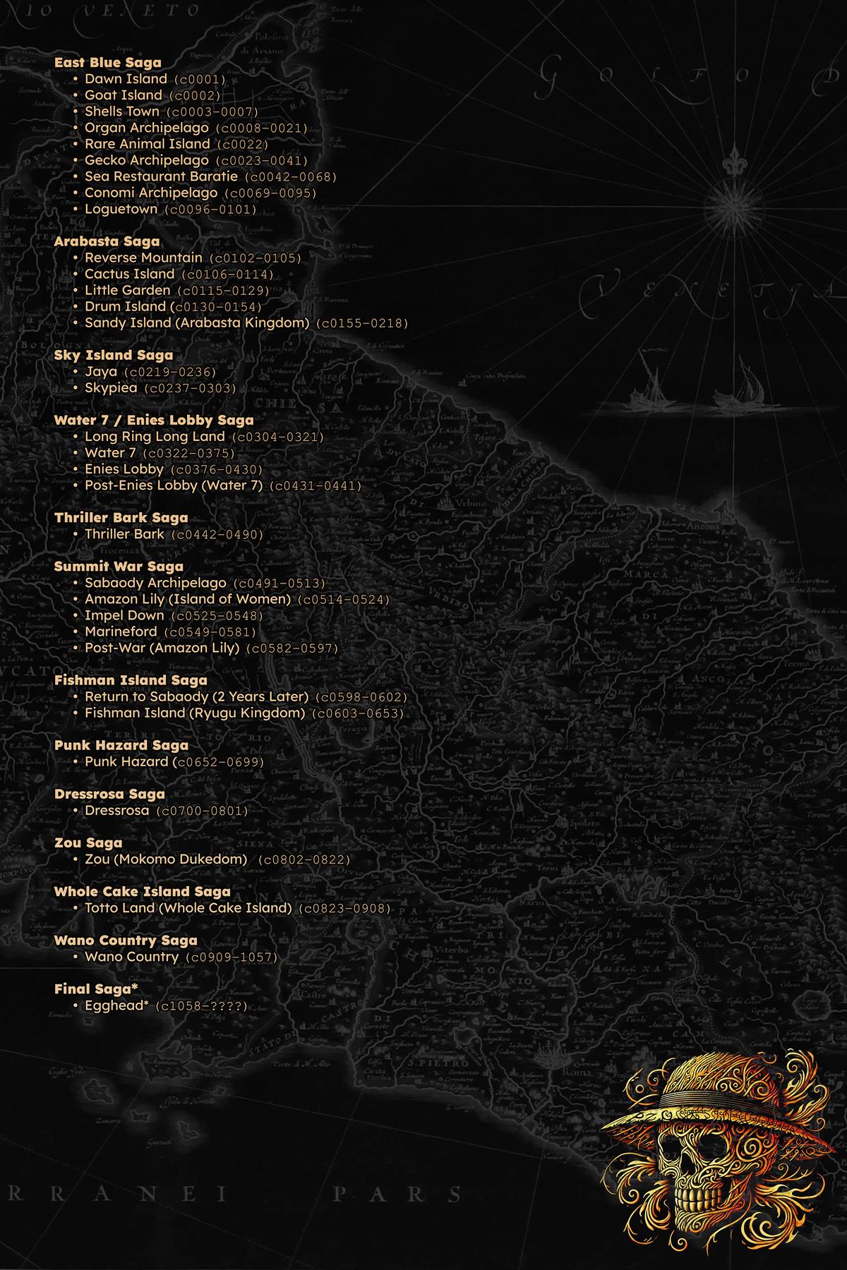 One Piece (Color) Chapter 1076 19