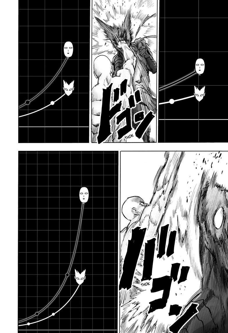 One-Punch Man Official Scans 166 15