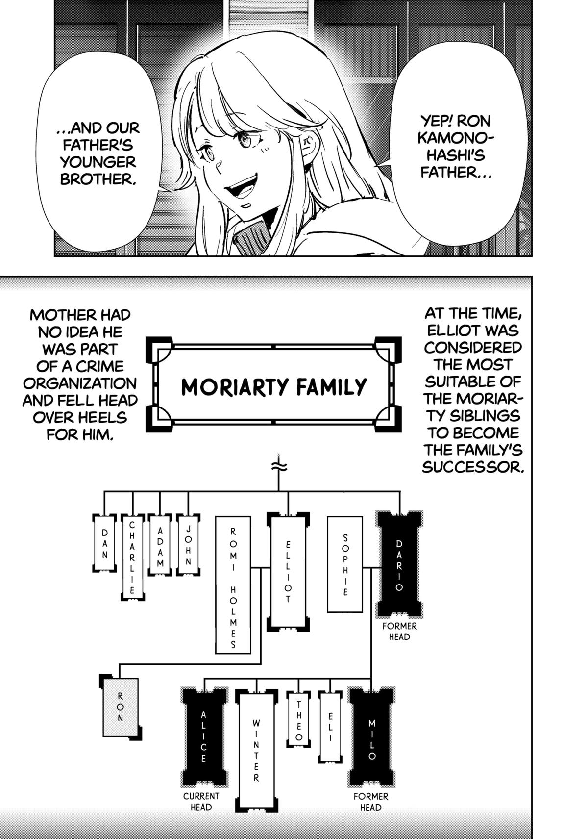 Ron Kamonohashi: Deranged Detective Chapter 161 15