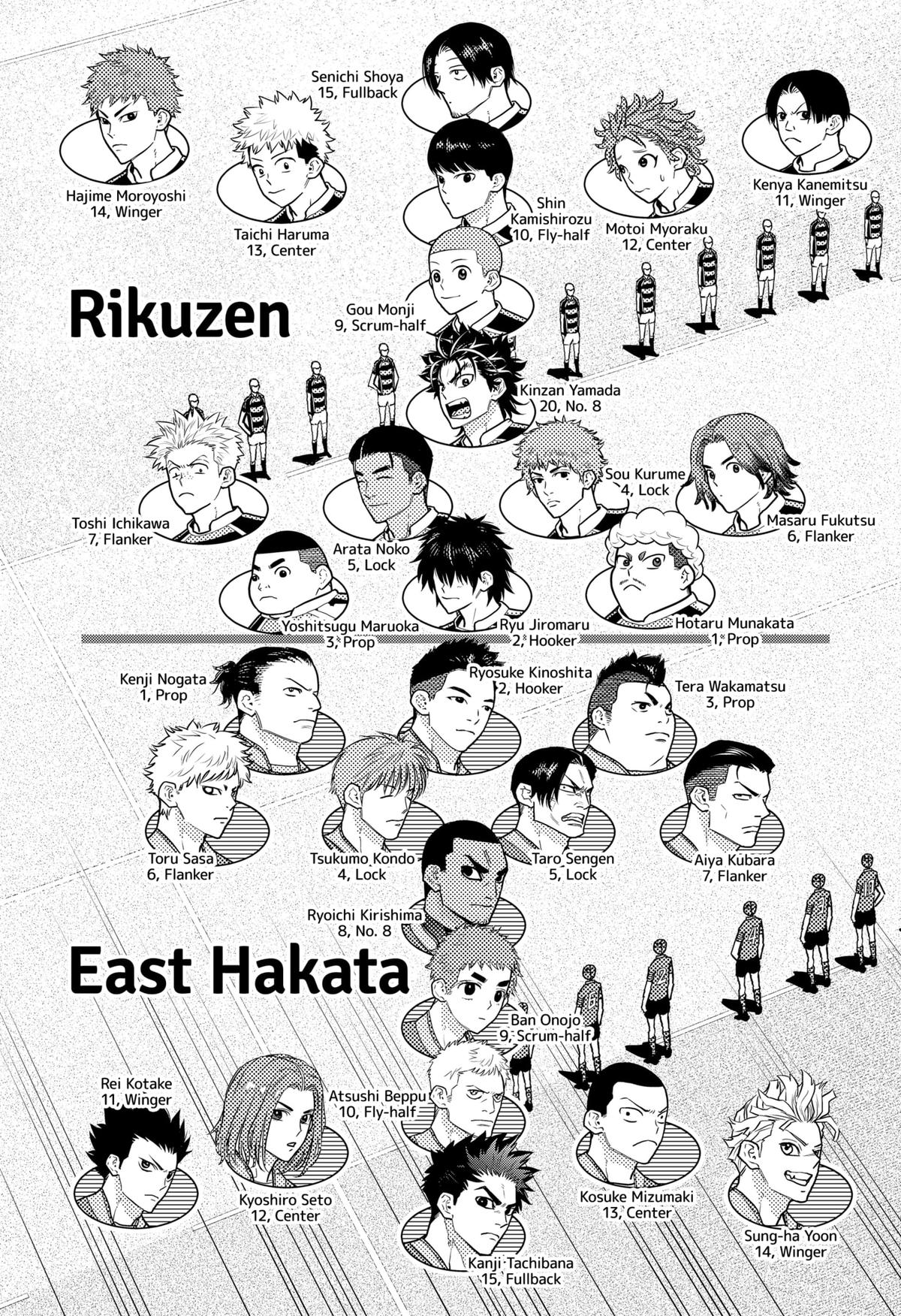 Rugby Rumble Chapter 41 13