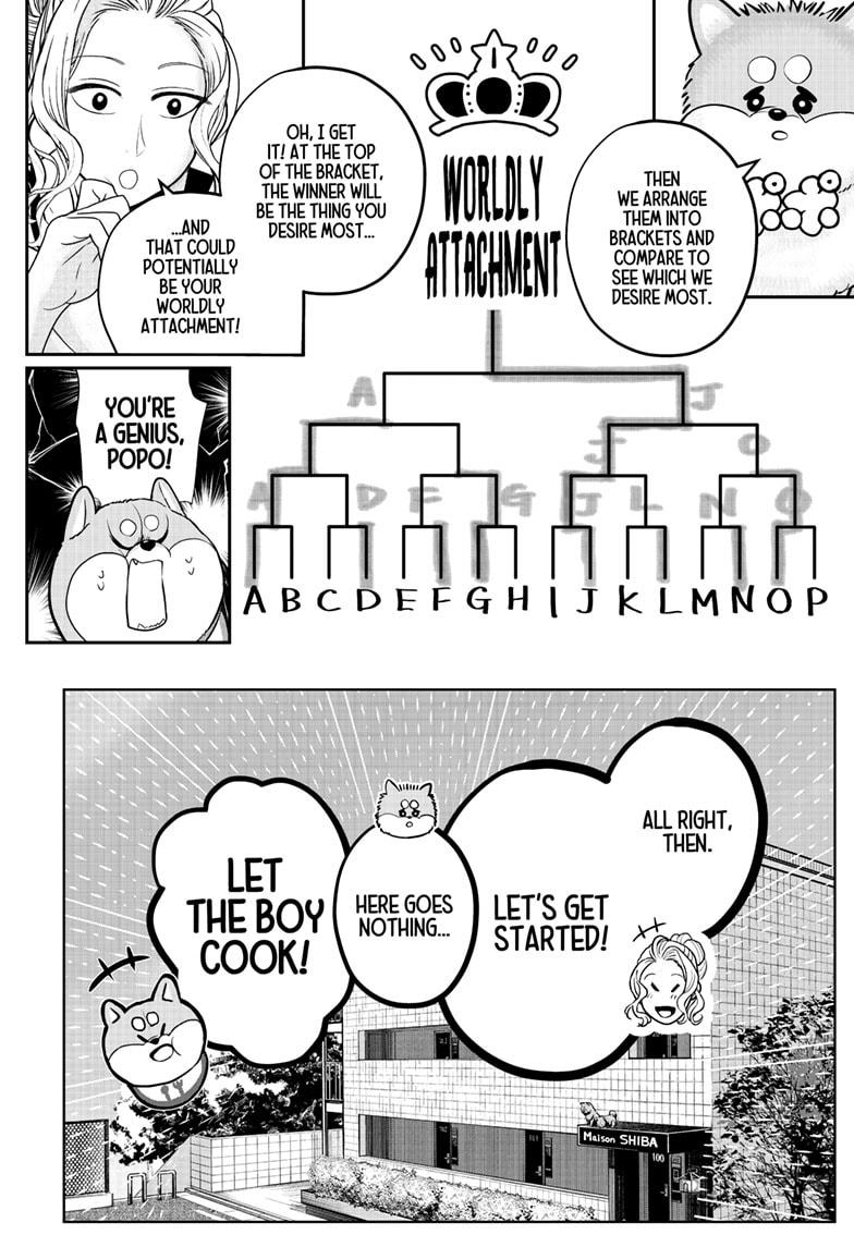 Shiba Inu Rooms Chapter 34 18