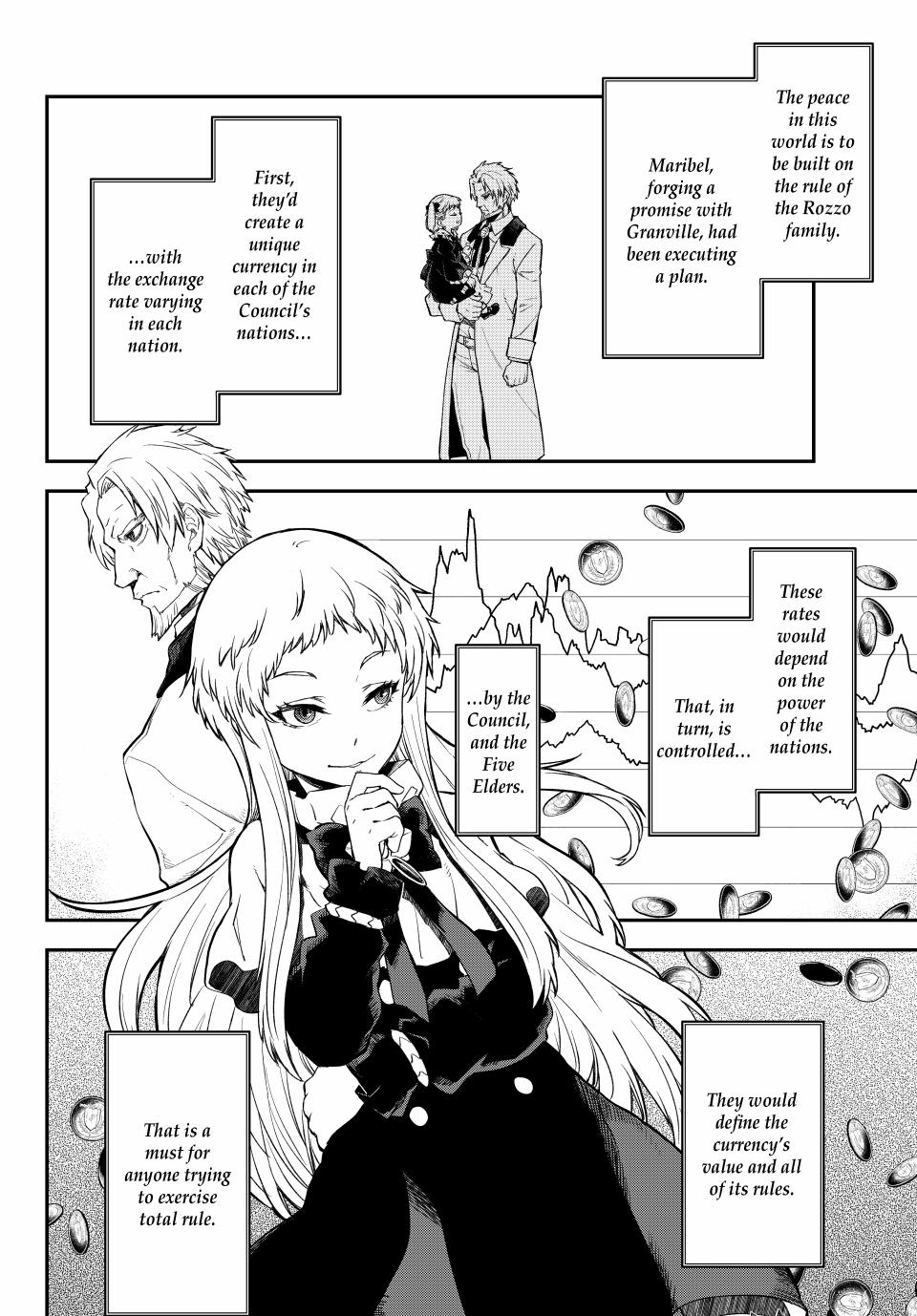 That Time I Got Reincarnated as a Slime Chapter 119