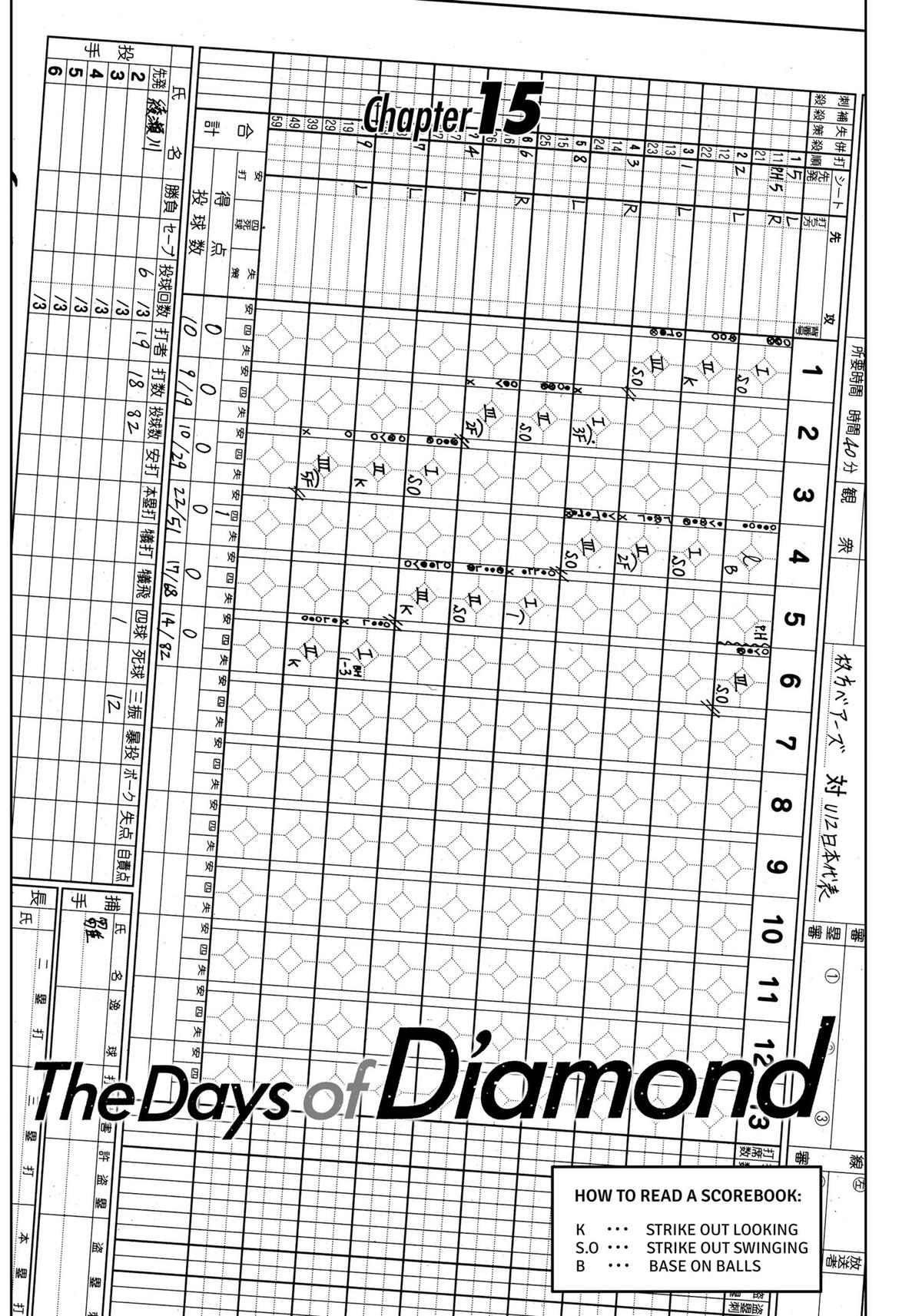 The Days of Diamond Chapter 15 1