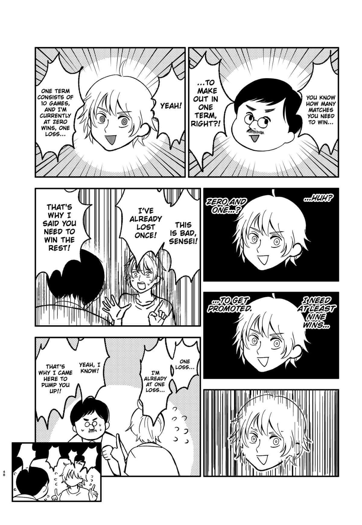 The God Before Me Chapter 2 48