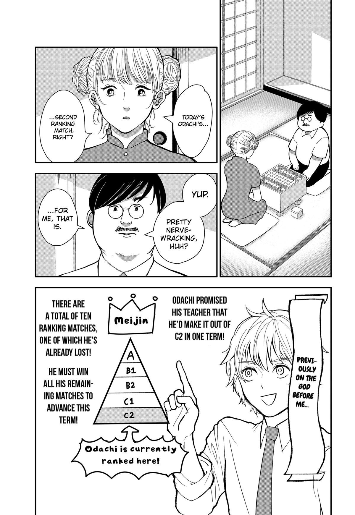 The God Before Me Chapter 3 10