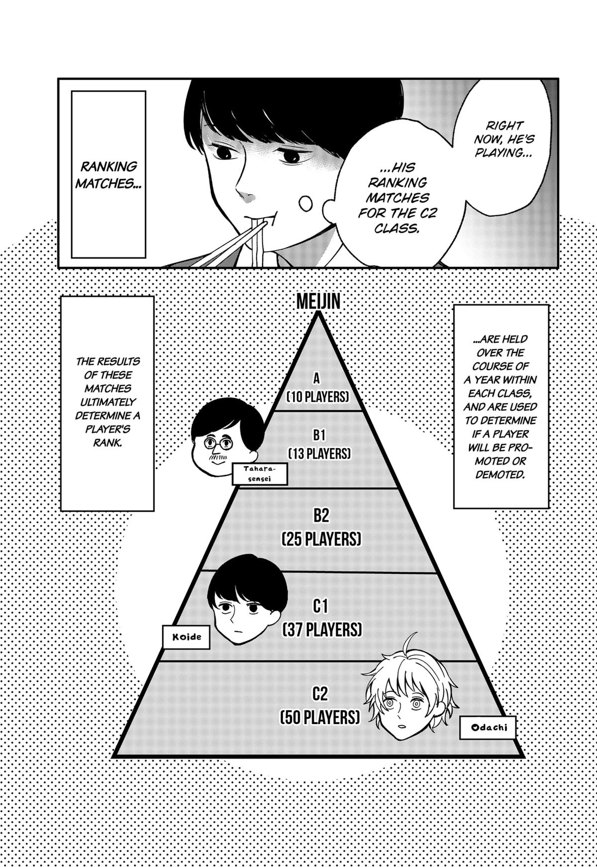 The God Before Me Chapter 4 12