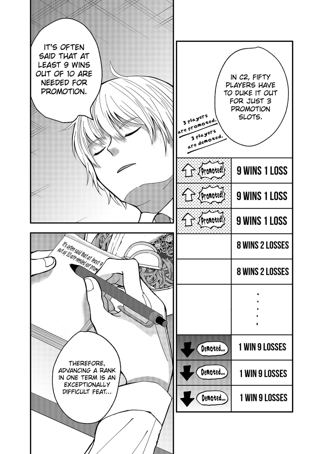 The God Before Me Chapter 4 16