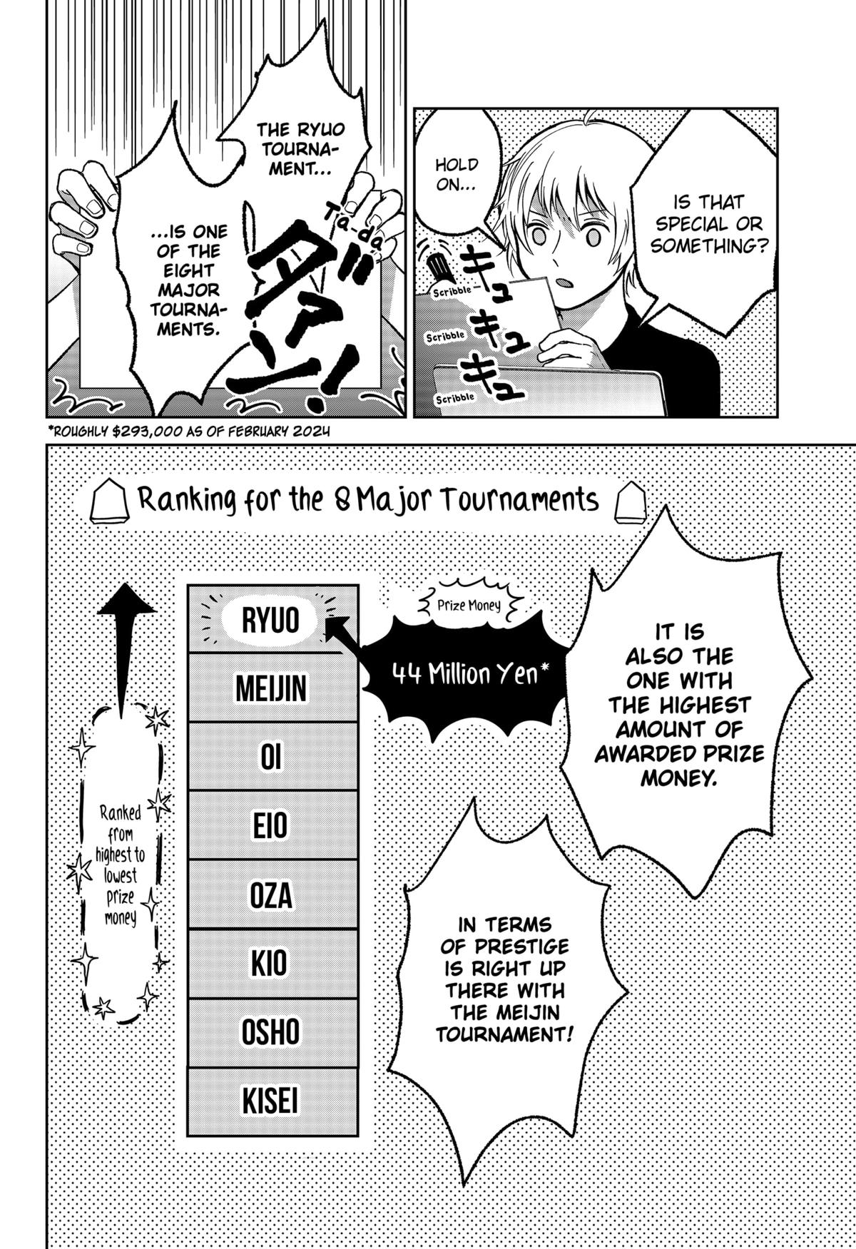 The God Before Me Chapter 8 8