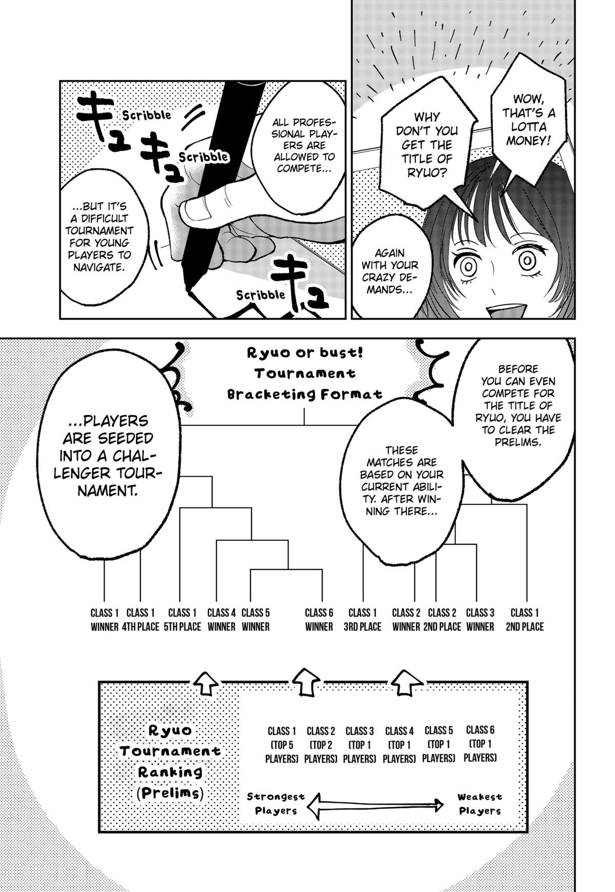 The God Before Me Chapter 8 9