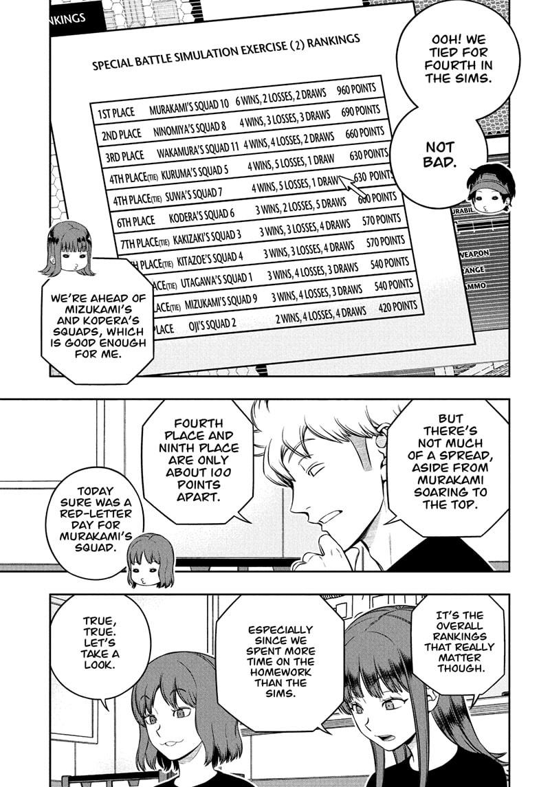 World Trigger Chapter 249 33