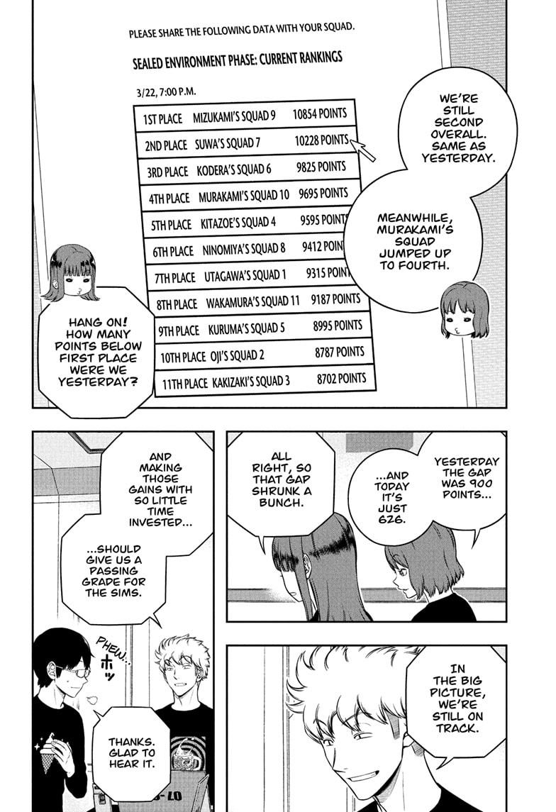 World Trigger Chapter 249 34