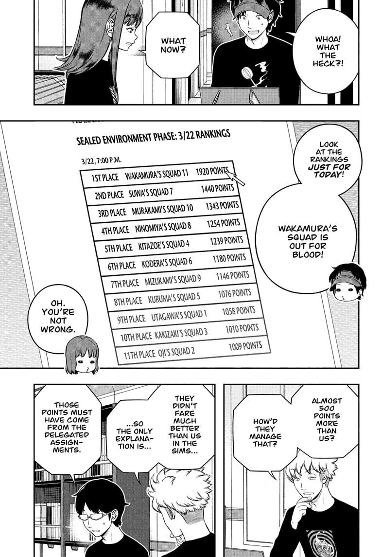 World Trigger Chapter 249 35