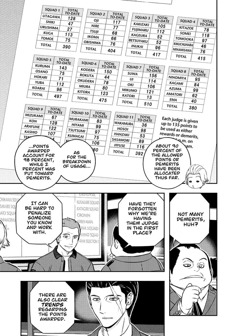 World Trigger Chapter 252 15