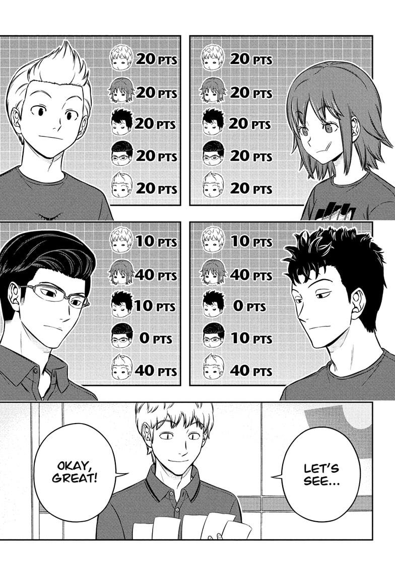 World Trigger Chapter 254 3