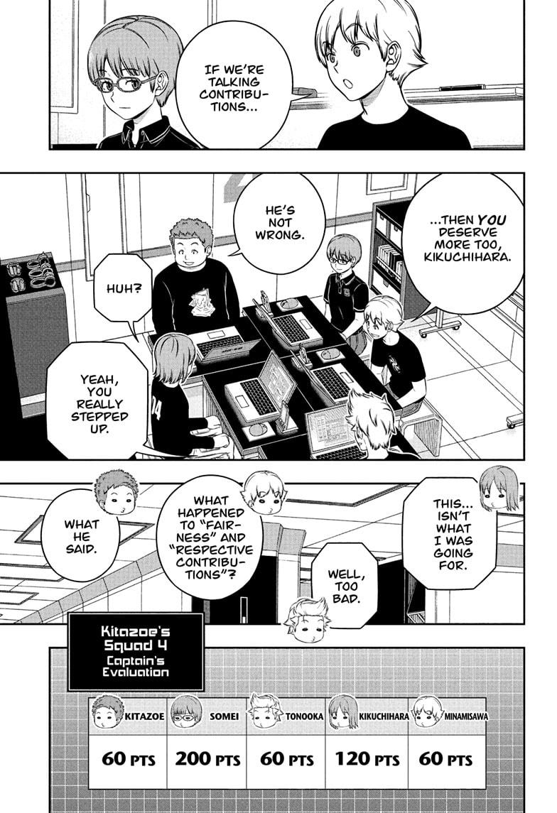 World Trigger Chapter 254 5