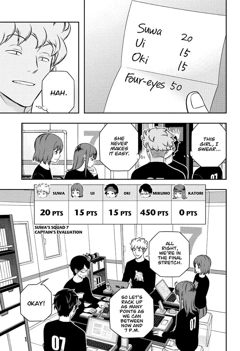 World Trigger Chapter 255 7