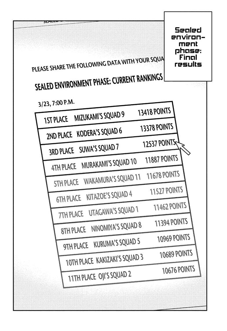 World Trigger Chapter 255 12