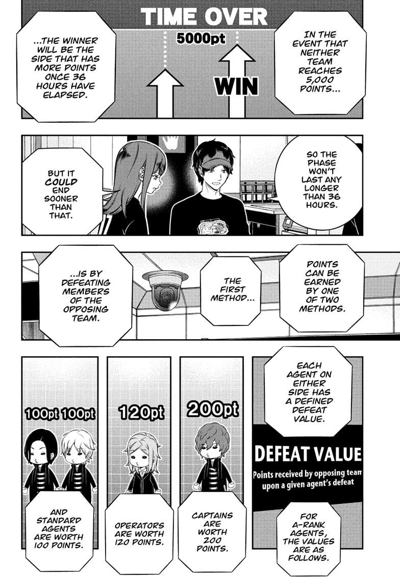 World Trigger Chapter 256 4