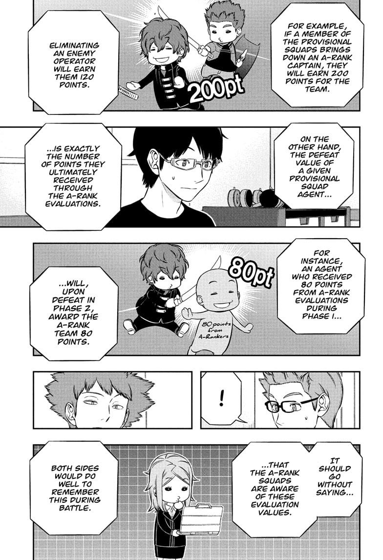World Trigger Chapter 256 5