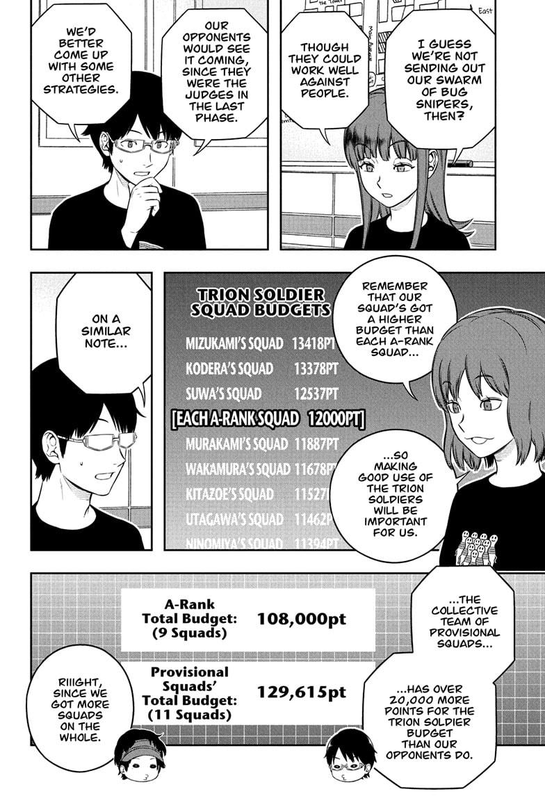 World Trigger Chapter 257 8